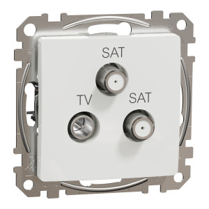 Gniazdo TV/SAT/SAT końcowe (4dB), białe, Sedna Design i Elements SDD111481S