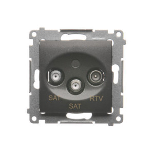 Simon 54 Gniazdo antenowe SAT/SAT/RTV końcowe antracyt DASK2.01/48