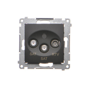 Simon 54 Gniazdo antenowe podwójne SAT-SAT-RTV czarny mat DASK2.01/49