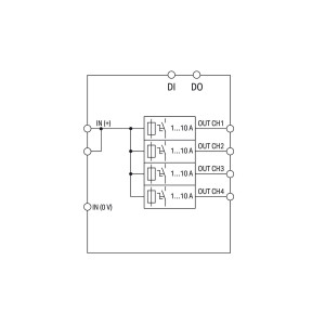 Elektroniczny wyłącznik nadprądowy 4-kanałowy 24VDC 10A 787-3664