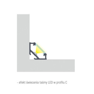 Profil aluminiowy natynkowy/rogowy do taśm LED typ C INOX 2,02m