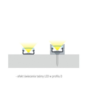 Profil aluminiowy natynkowy płaski typu D biały do taśmy LED